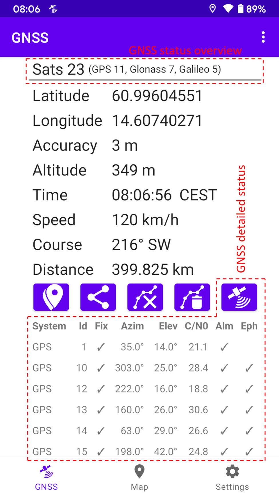 GNSS view